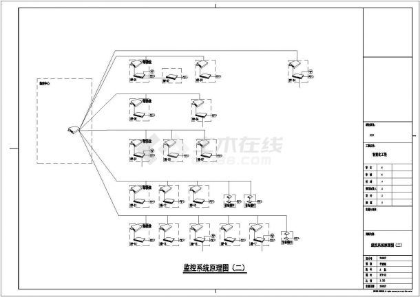 某地区住宅楼智能化工程cad施工图-图二