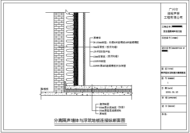 变压器房隔声设计