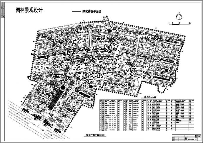 花园景观设计绿化种植平面图_图1