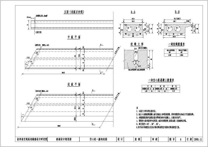 空心板结构图及计算书新规范_图1