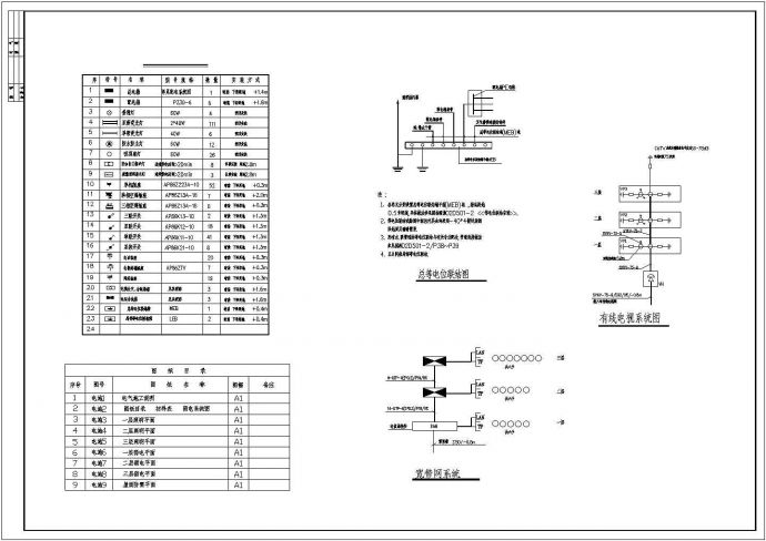 办公楼电气设计及施工方案全套CAD详细图_图1