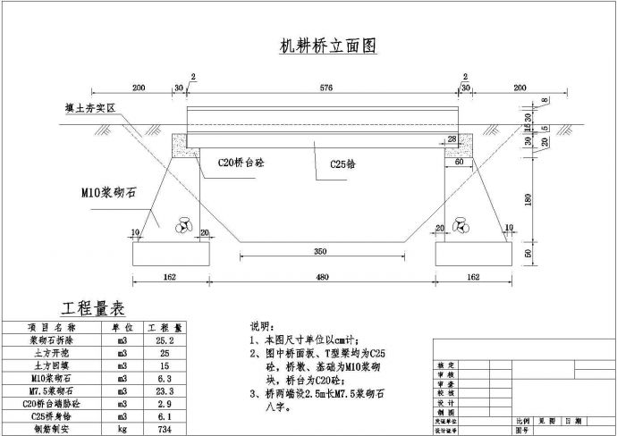 某地一净跨5m简支板桥初步设计图纸_图1
