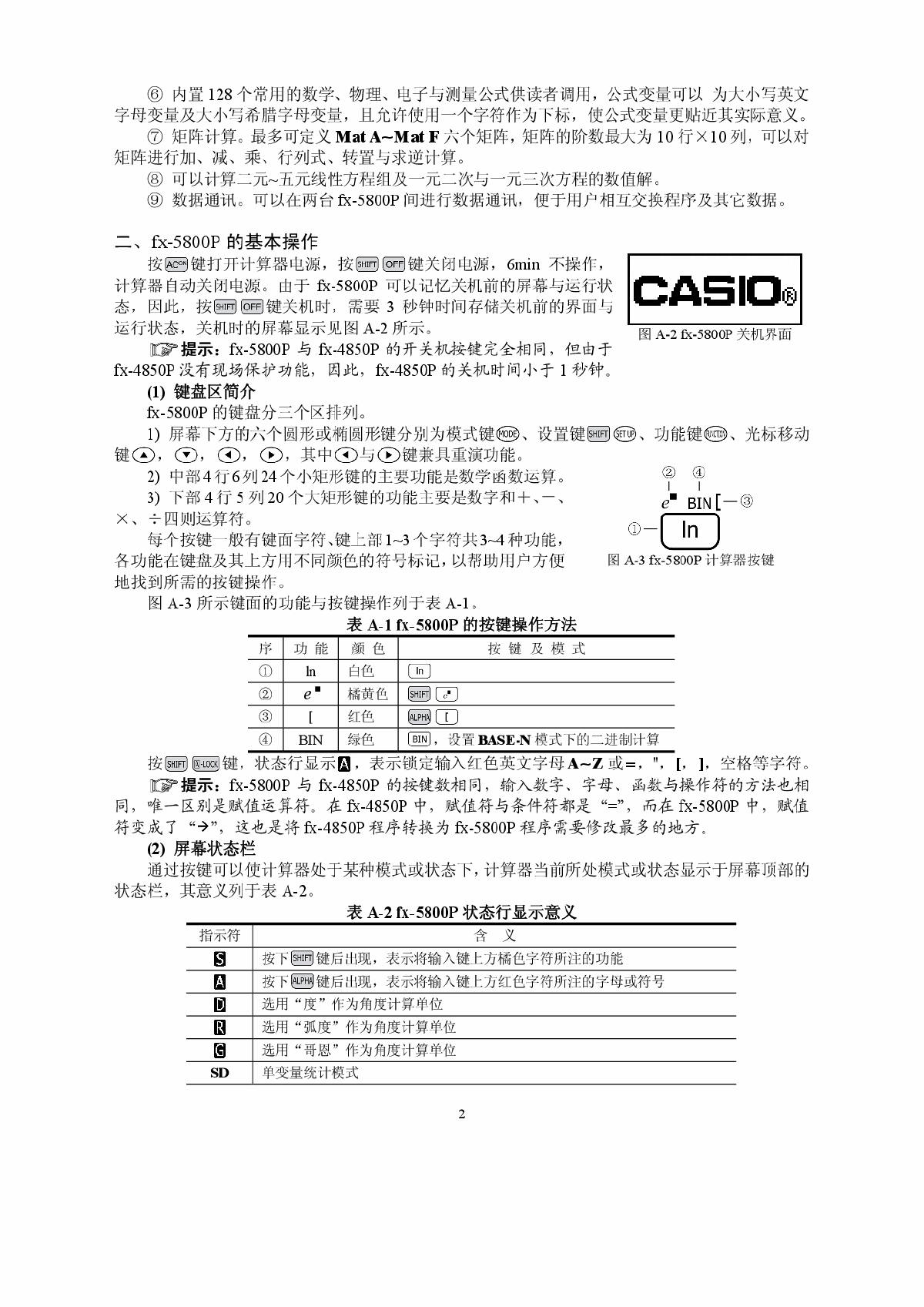 fx5800P使用方法与编程技巧-图二