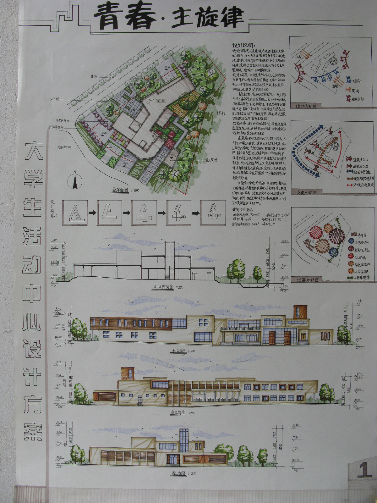 某大学生活动中心建筑设计方案手绘图（含设计说明，含鸟瞰效果图）