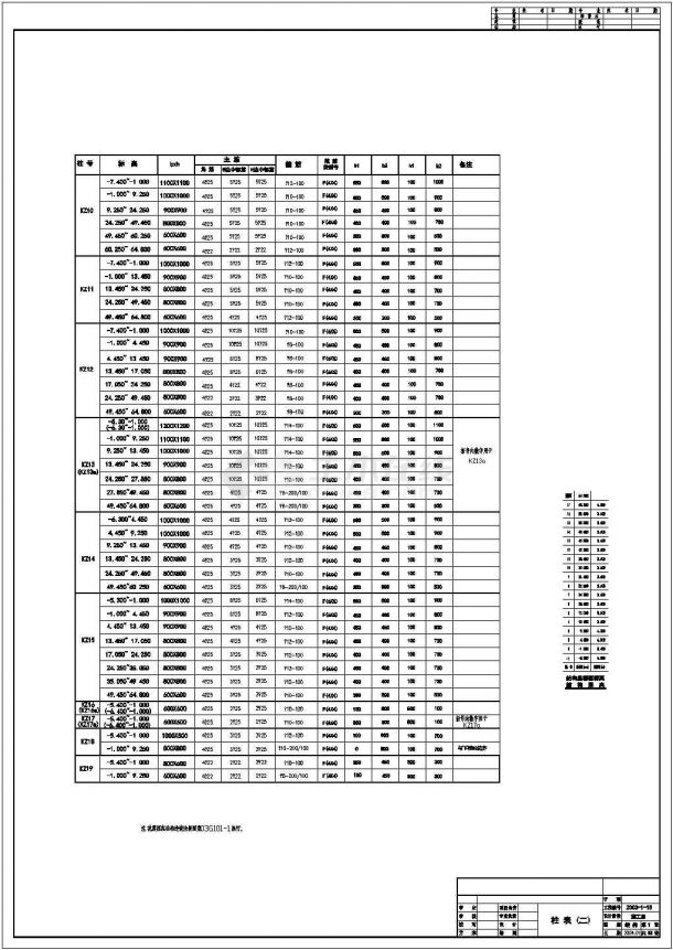 多层楼房全套建筑结构设计方案CAD图纸-图二