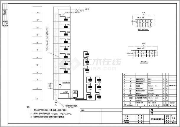 综合楼电气设计方案施工全套CAD平面图纸-图一