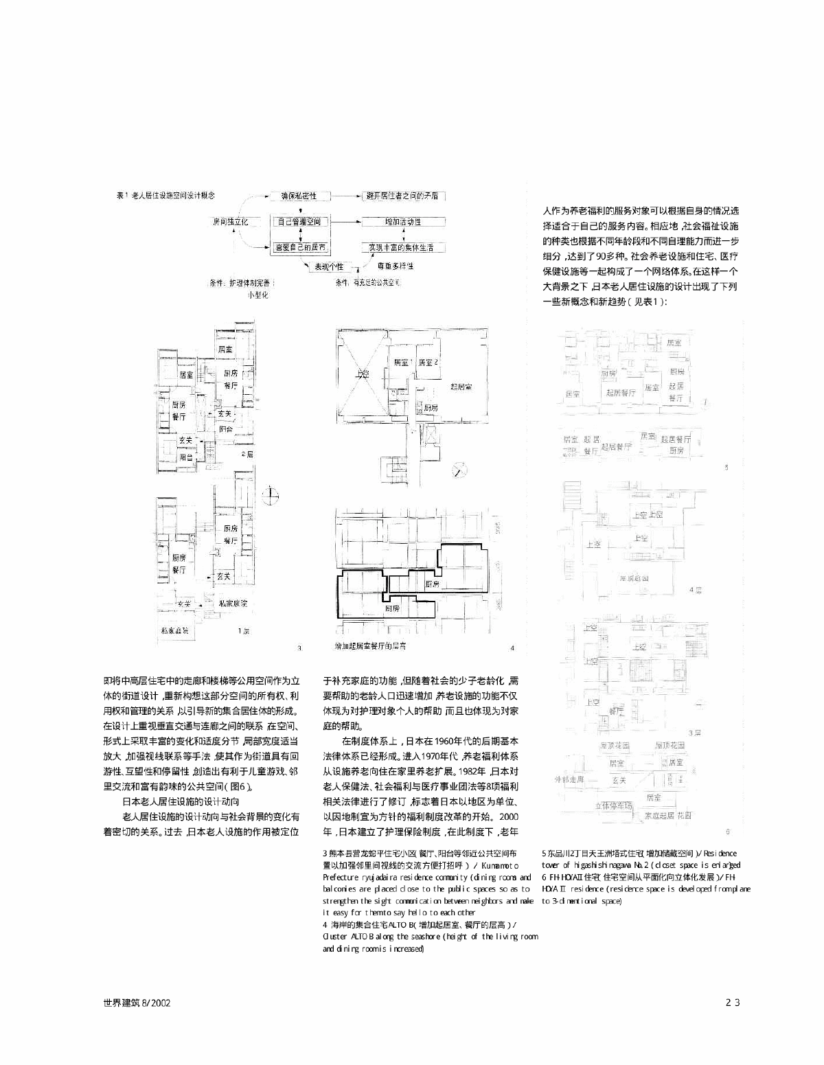 日本集合住宅及老人居住设施设计新动向-图二