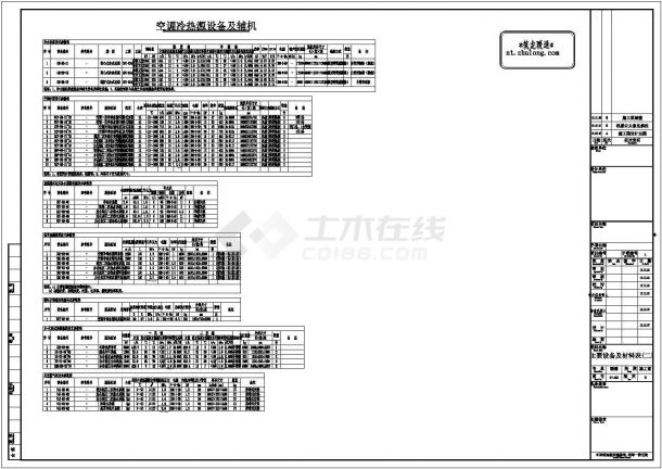 [上海]某超高层办公大厦暖通全套设计施工CAD图纸(锅炉房冷冻机房换热机房)-图二