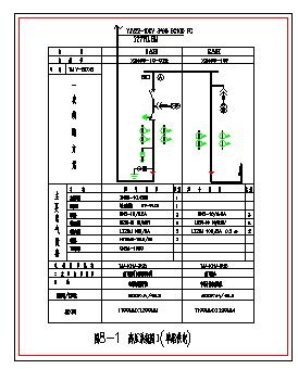 高压供电系统图(单路供电)标准-图一