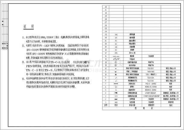 某地区四层住宅建筑电气设计CAD施工图纸-图一