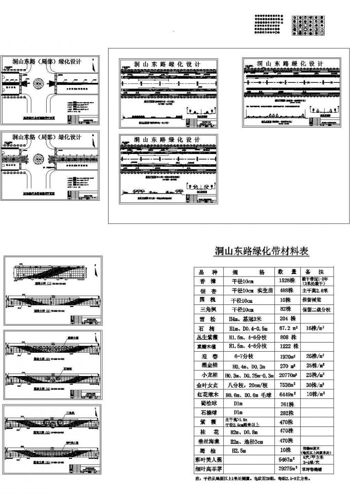 洞东三块板道路绿化平面图_图1