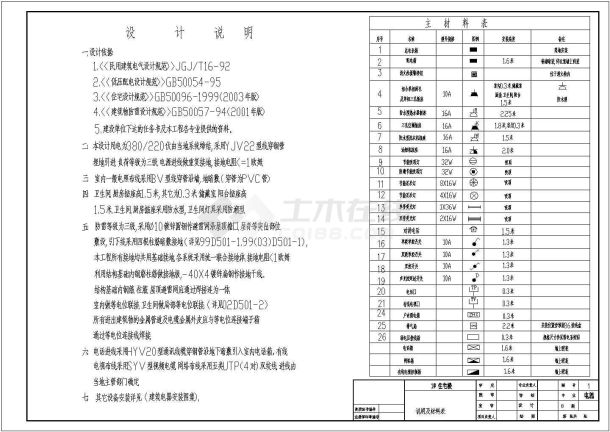 某地区五层住宅楼电气设计CAD施工图纸-图一