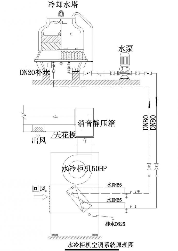 水冷柜机空调系统原理图_图1