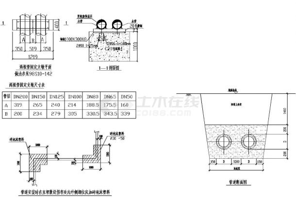 外管网直埋固定支架及拐弯处CAD详图-图一