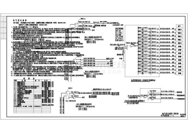 某地区小高层商住楼电气施工图（含设计说明）-图二