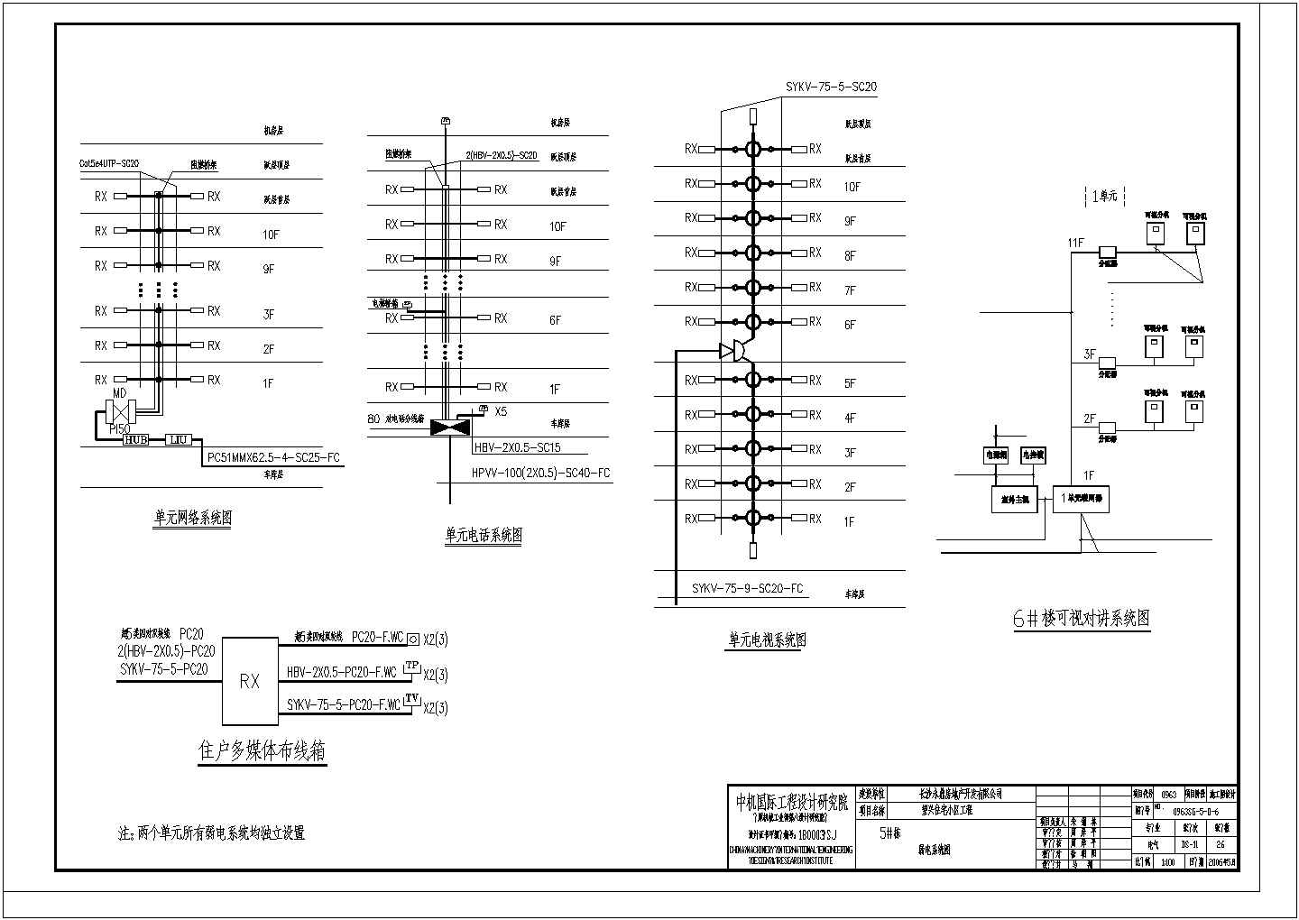 小区内综合配电电气设计施工CAD图