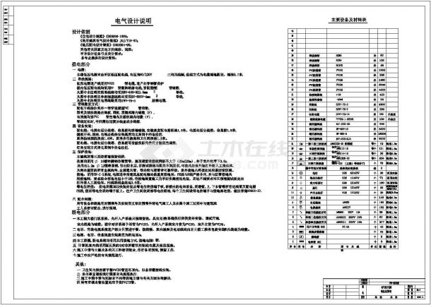 25住宅楼全套电气设计施工CAD图-图一