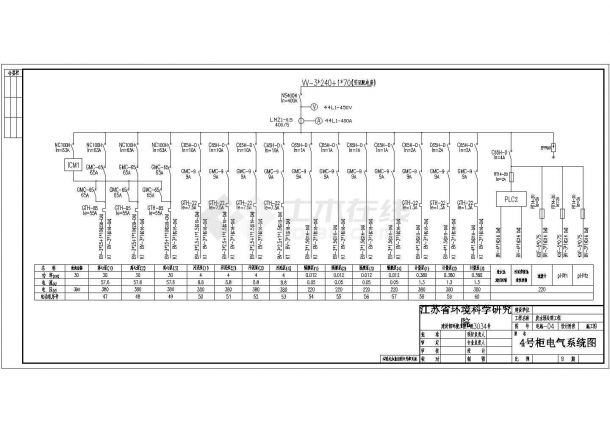 某地区大型厂房车间电气详细设计图纸（全套）-图二