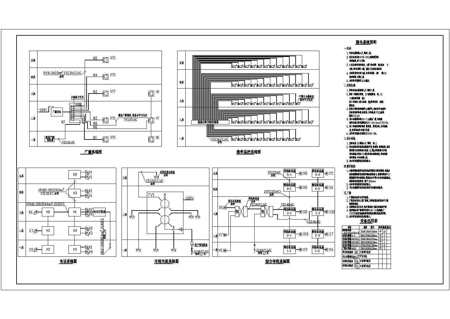 中学教学楼电气施工设计方案全套CAD图纸