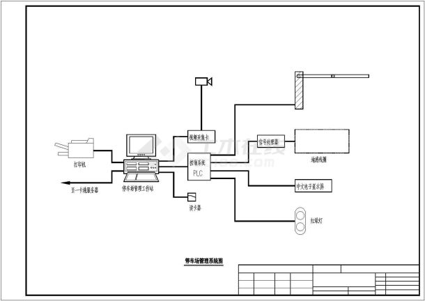 图书馆弱电设计方案及施工全套CAD图纸-图一