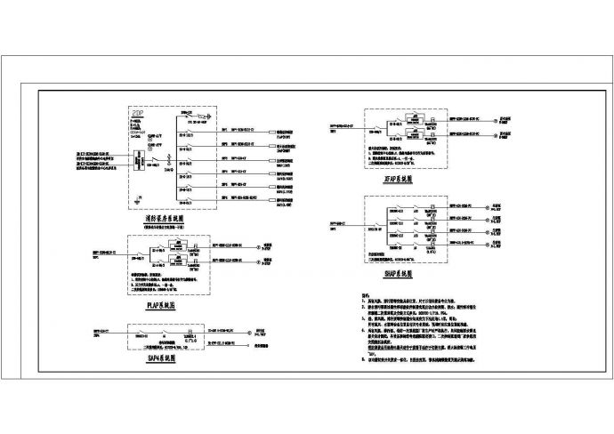 某地下人防车库全套电气设计方案全套CAD图纸_图1