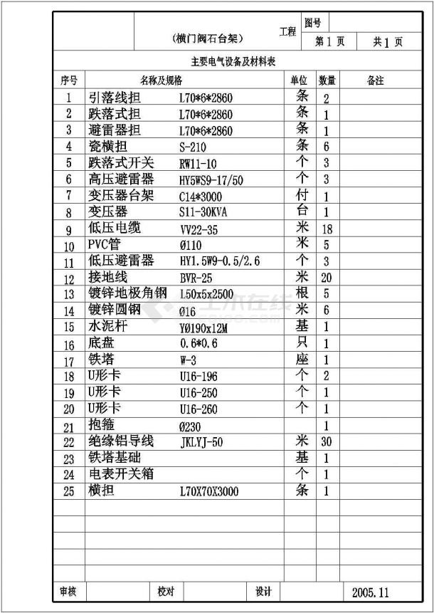 10KV台架工程电气设计方案全套CAD详图-图二