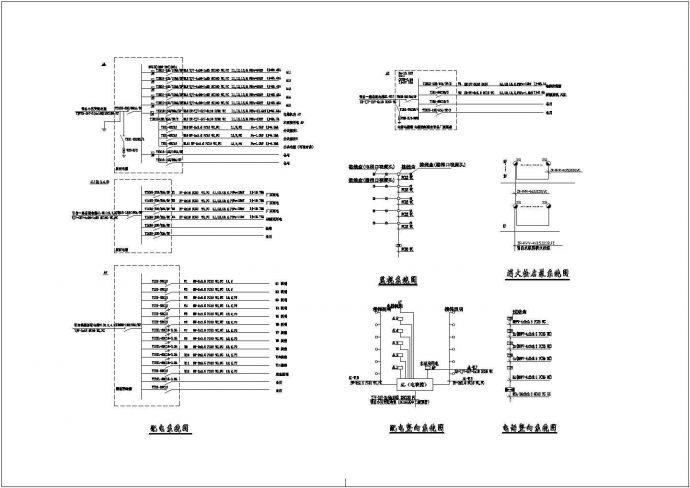 厂房车间电气设计施工图纸（含电气设计总说明）_图1