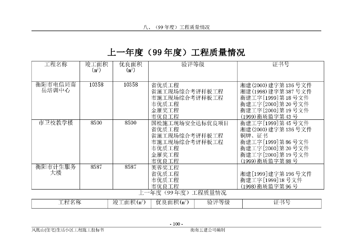 框混多层多功能住宅施工组织设计.7.3-图一