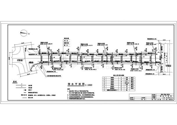 某地市政道路排水管线工程设计施工图-图二