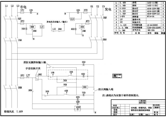 双路电源和硬件箱排烟风机控制原理图_图1