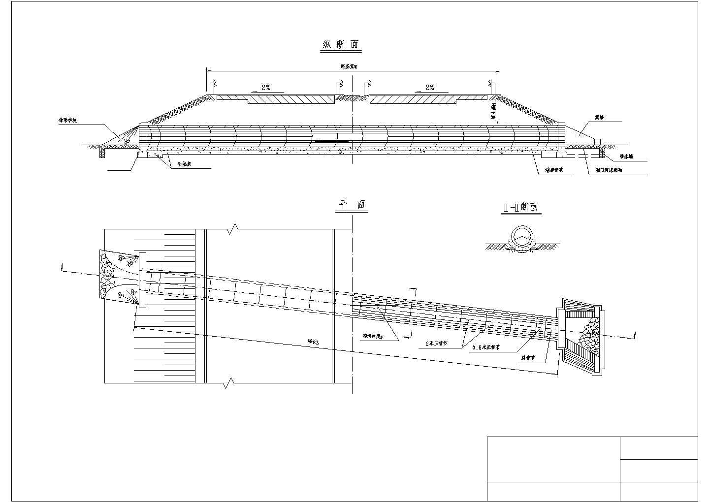 水利工程钢筋混凝土圆管涵标准设计图