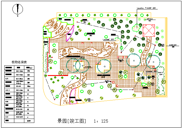 某小区园林绿化规划图_图1