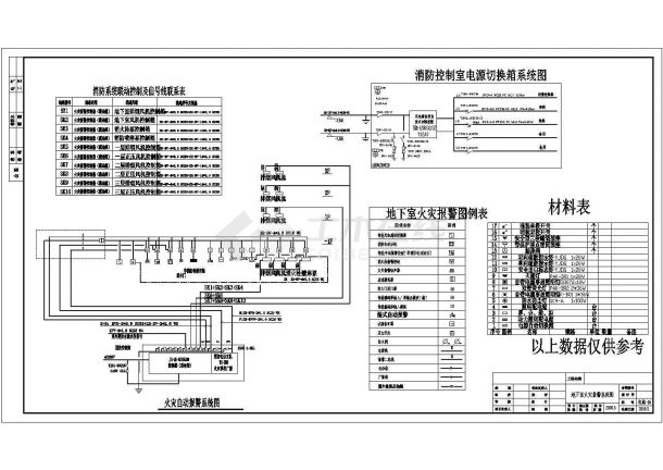 带地下室电气商场全套具体电气设计施工CAD图-图二