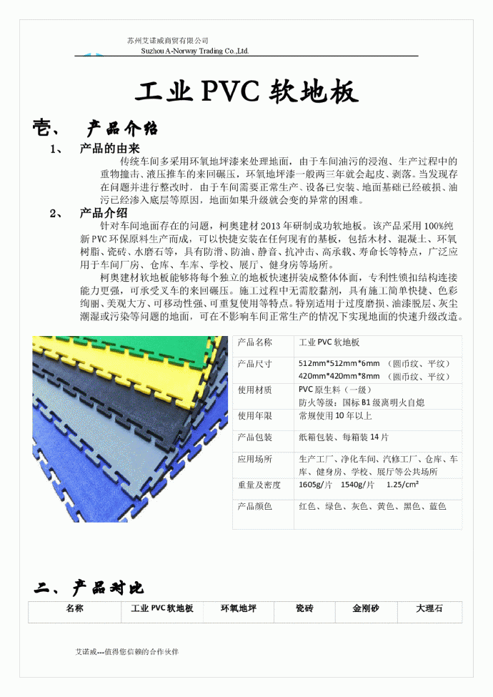 工业PVC软地板-地面新型材料_图1