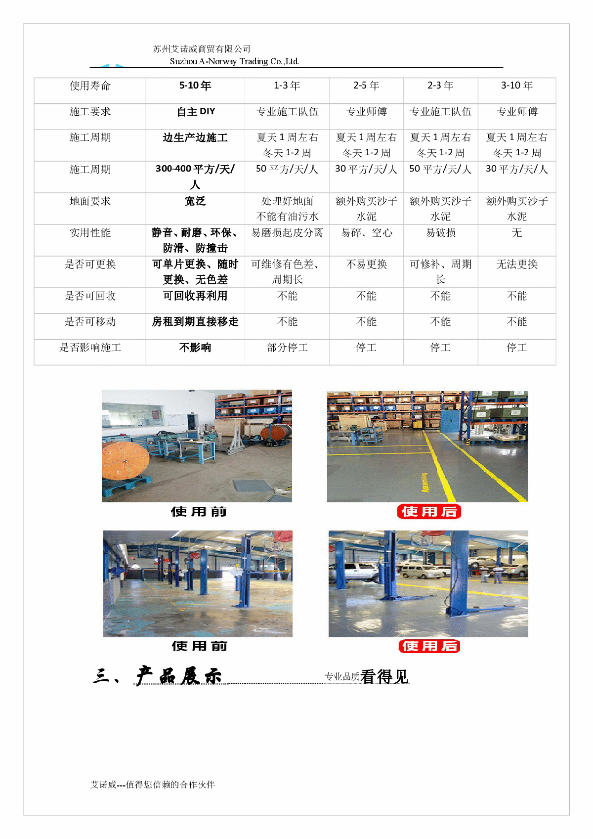 工业PVC软地板-地面新型材料-图二