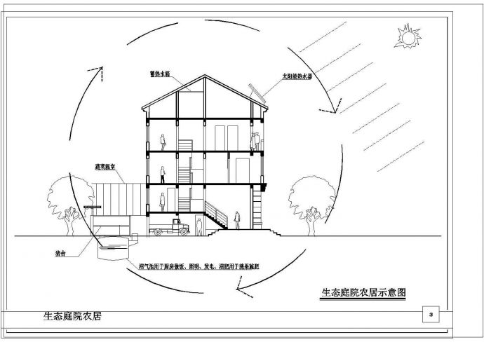 某地四层生态庭院农居建筑设计方案图_图1