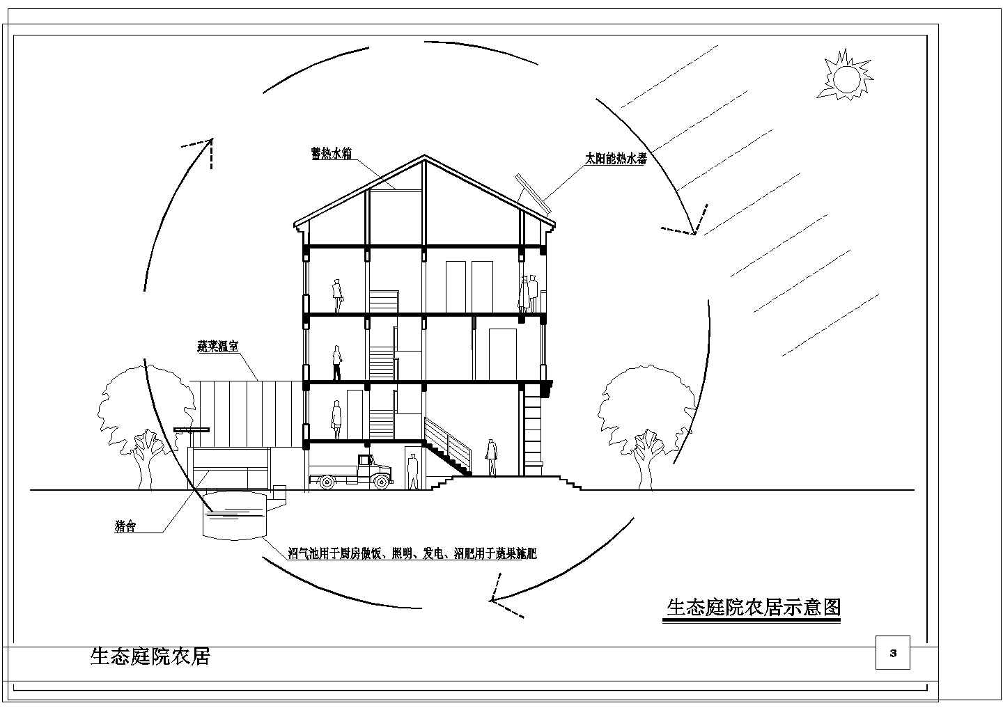某地四层生态庭院农居建筑设计方案图