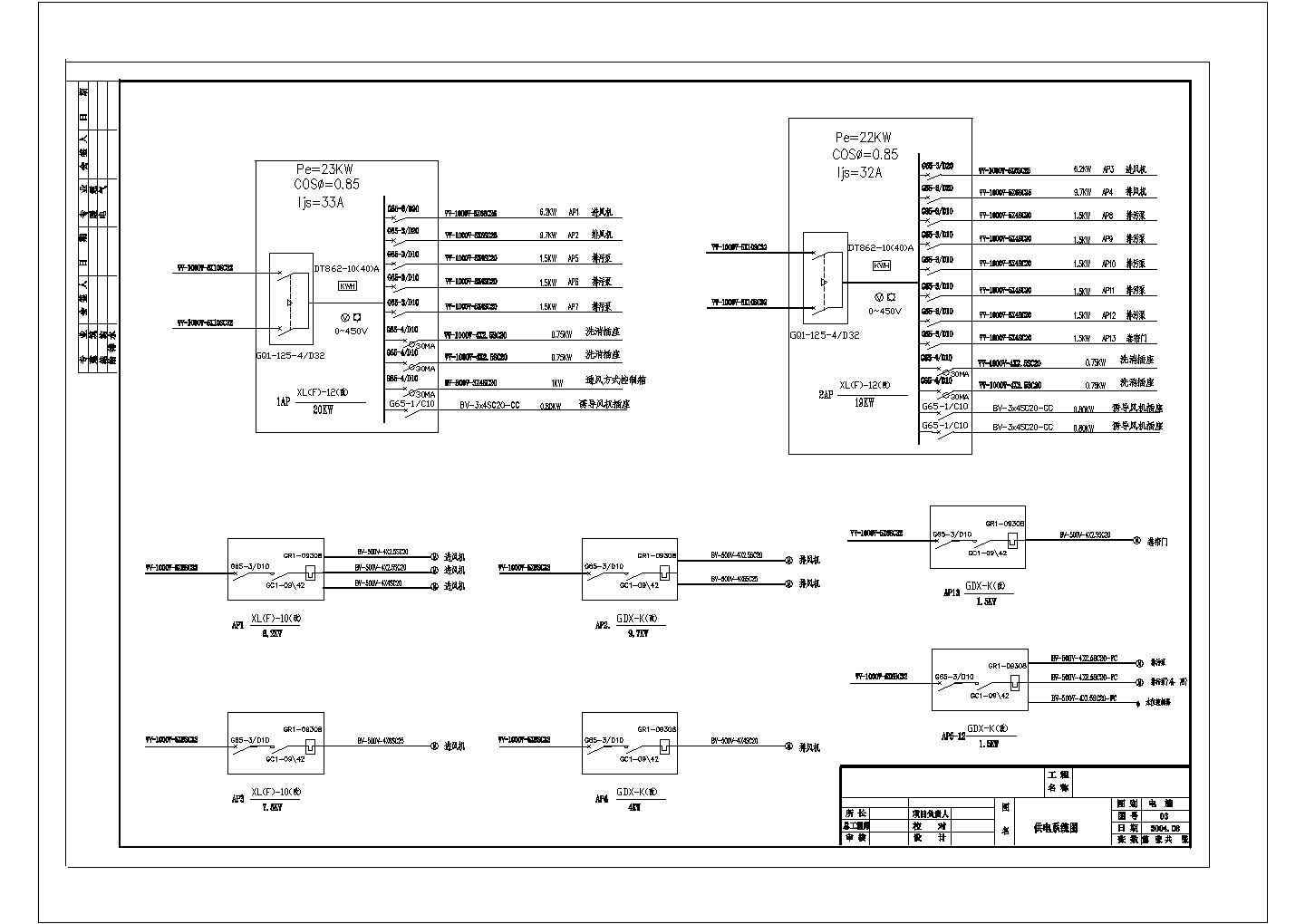 河南省某工程全套具体电气设计施工CAD图