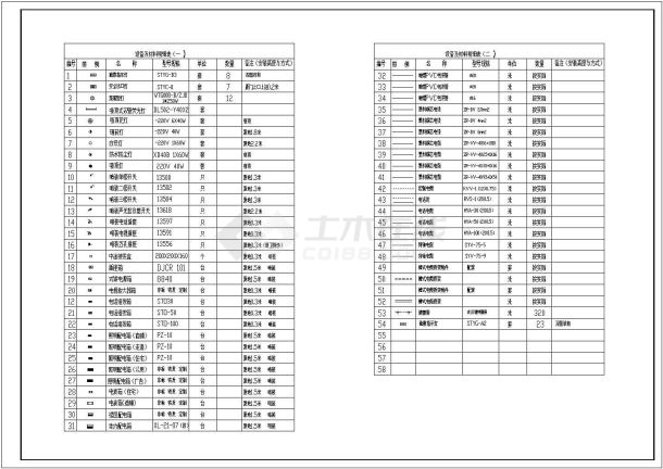 某商住楼全套电气设计cad施工图-图一