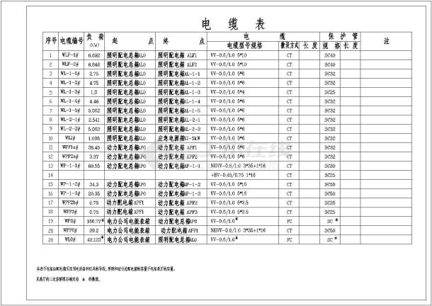 汽车4S店电气全套具体电气设计施工CAD图-图一