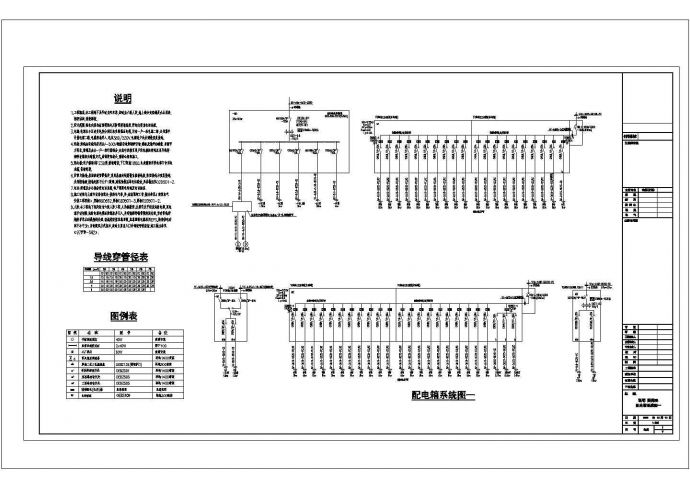 商场强点弱电全套具体电气设计施工CAD图_图1