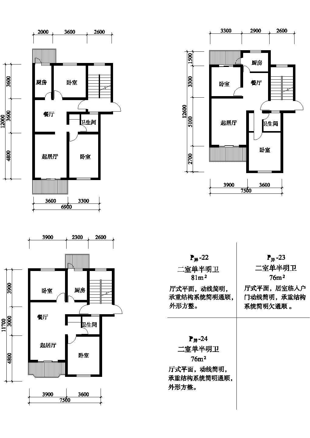 二室81/7676平方单元式住宅平面图纸