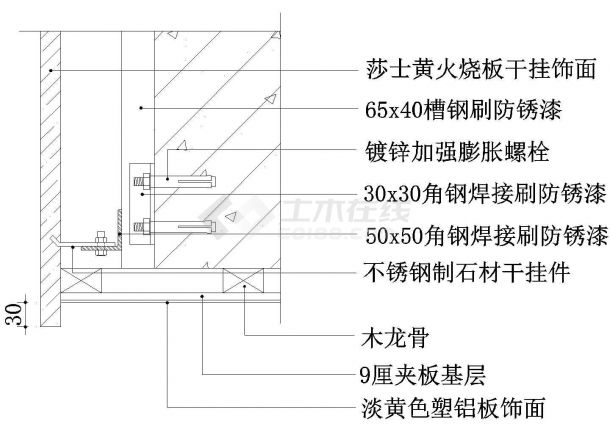 室内顶棚、隔墙、造型墙大样节点图集CAD-图二