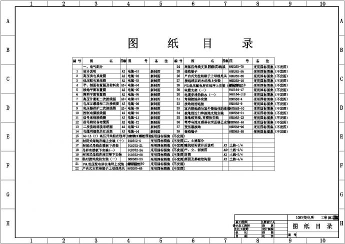 某办公楼10kv配电室电气设计施工图_图1