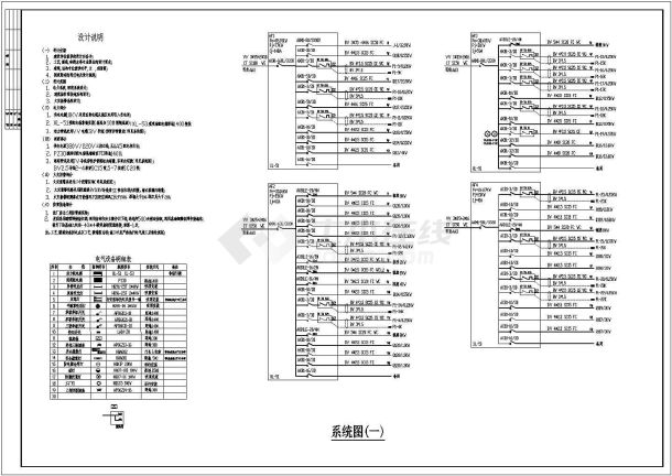 某地区大型制药厂车间电气设计图（全套）-图一