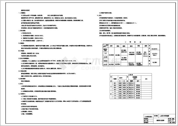 比较小型的四层实验楼建筑设计图纸-图一