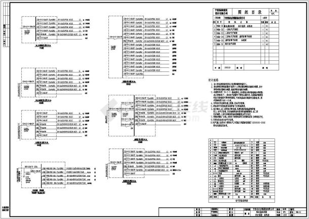 某地区大型服装公司电气施工设计图纸-图二