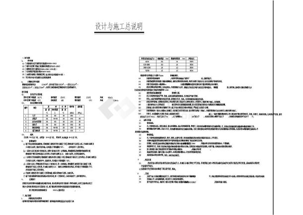 某博物馆空调施工图图纸-图二