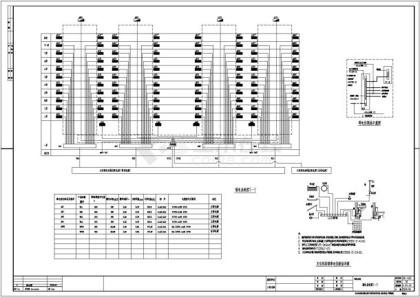 某地区小高层住宅楼电气设计方案图纸-图二