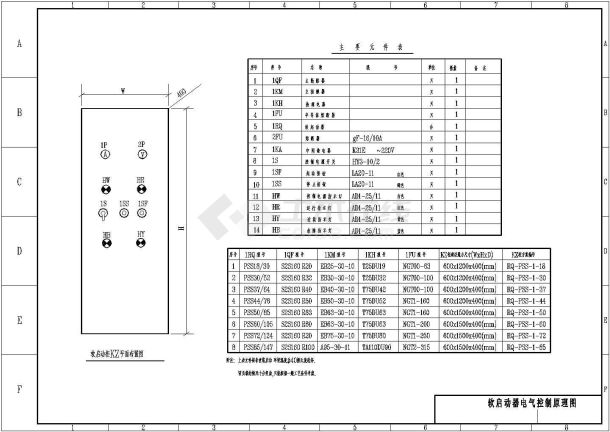 最新建筑物软启动器电气控制原理图-图一